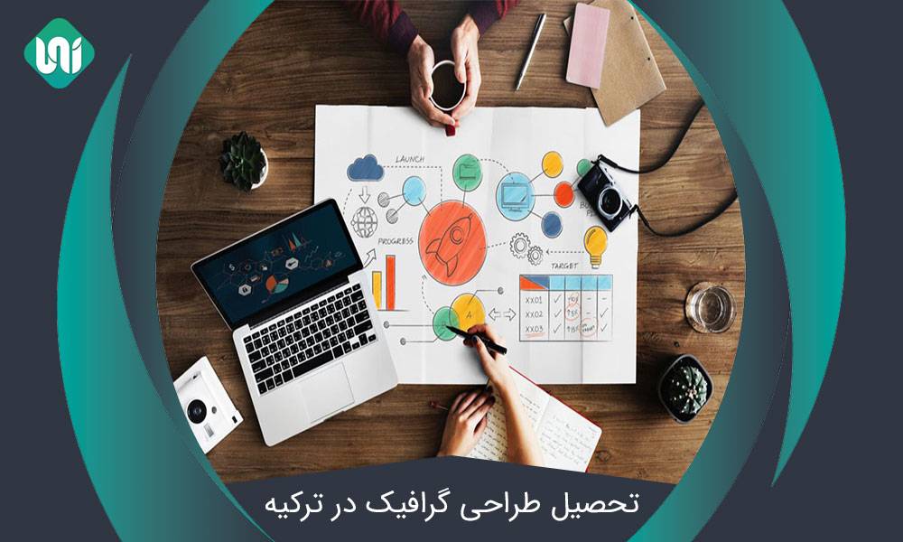 تحصیل-طراحی-گرافیک-در-ترکیه