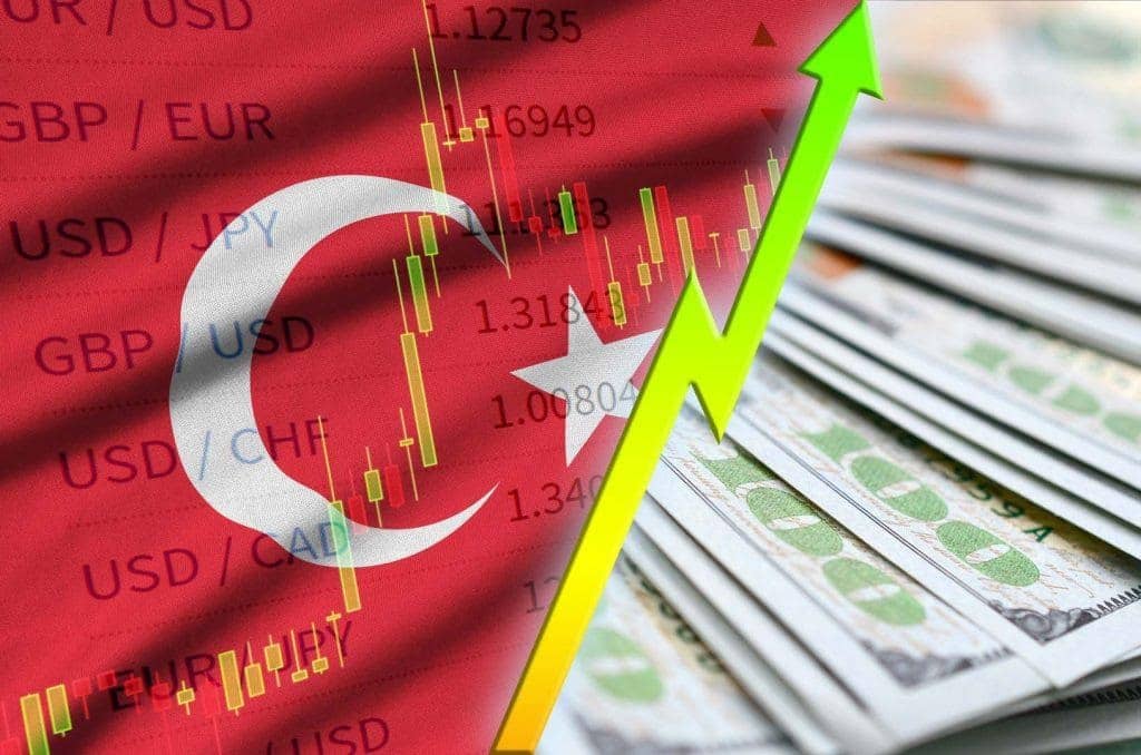 قیمت ها در ترکیه